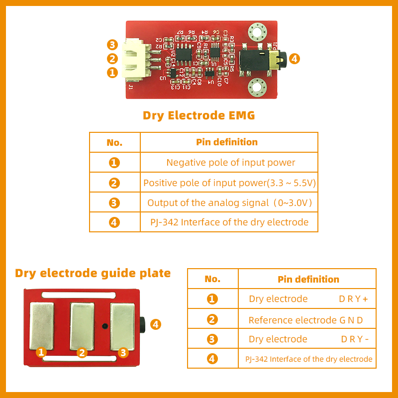 Biosensor EMG Biometrics Dry E - Diy Wearable Electronics ulasan dan harga