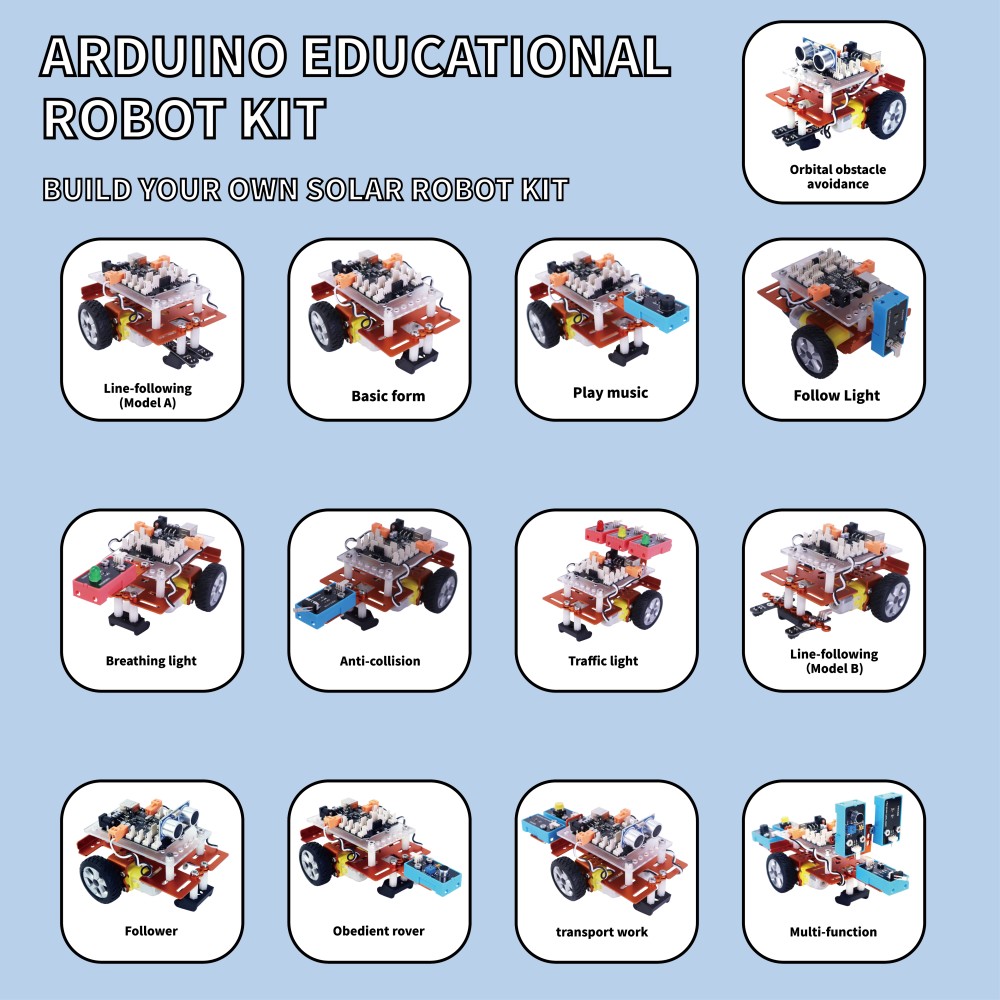 Middle East Classroom 14 Inter - Interesting Diy Electronics Projects ulasan dan harga